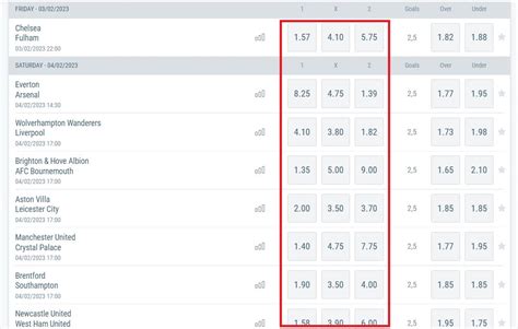 Betting On High Odds ᐉ How To Win With Big Odds .